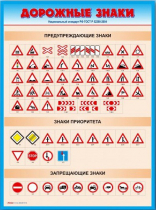 Стенды "Дорожные знаки № 4" - «globural.ru» - Междуреченск