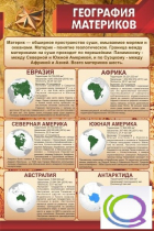 Стенд "География материков" - «globural.ru» - Междуреченск