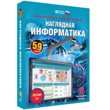 Наглядная информатика 5 - 9 класс - «globural.ru» - Междуреченск