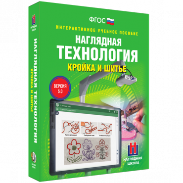 Интерактивное учебное пособие. Технология. Кройка и шитье. - «globural.ru» - Междуреченск