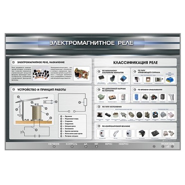 Электрифицированный стенд "Электромагнитное реле" - «globural.ru» - Междуреченск