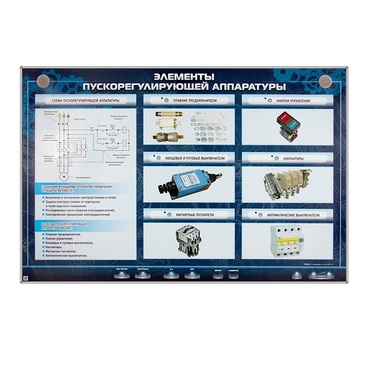 Электрифицированный стенд "Элементы пускорегулирующей аппаратуры" - «globural.ru» - Междуреченск