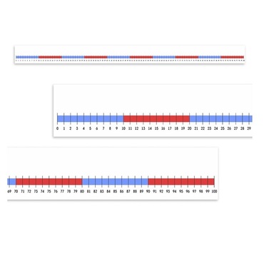 Нумирошка. Числовая прямая 0-100 по методике Нумикон - «globural.ru» - Междуреченск