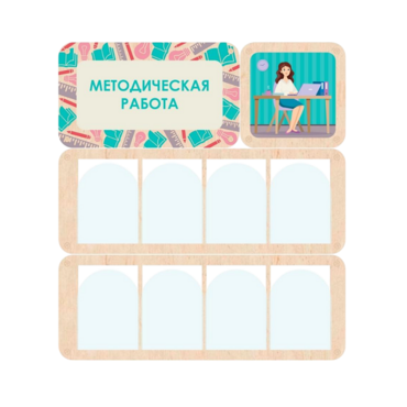 Информационный стенд «Методическая работа» 100.5 х 111 см - «globural.ru» - Междуреченск