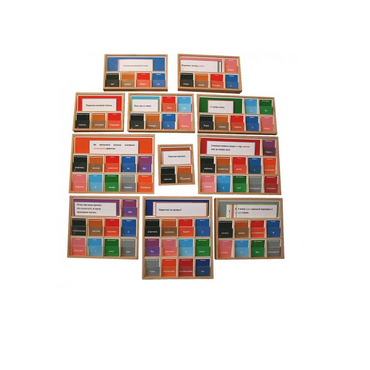 Грамматические коробки - «globural.ru» - Междуреченск