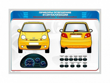 Электрифицированный светодинамический стенд "Приборы освещения и сигнализации" - «globural.ru» - Междуреченск