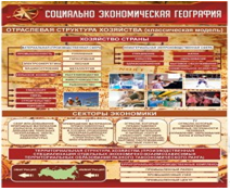 Стенд "Социально-экономическая география. Отраслевая структура хозяйства" - «globural.ru» - Междуреченск