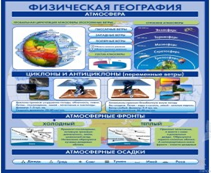 Стенд "Физическая география. Атмосфера" - «globural.ru» - Междуреченск