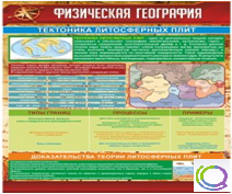 Стенд "Физическая география. Тектоника литосферных плит" - «globural.ru» - Междуреченск
