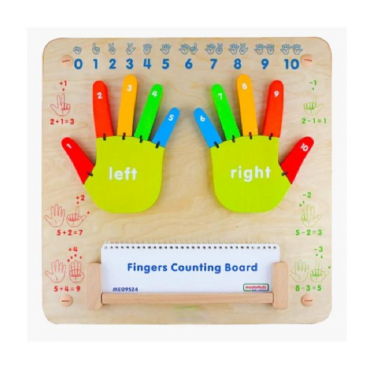 Панель "Считаем пальцы" - «globural.ru» - Междуреченск