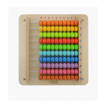 Панель "Счеты 1-100" - «globural.ru» - Междуреченск