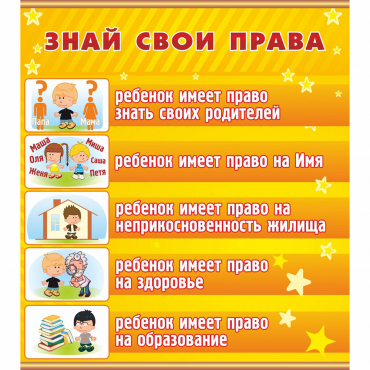 Стенд "Знай свои права" - «globural.ru» - Междуреченск