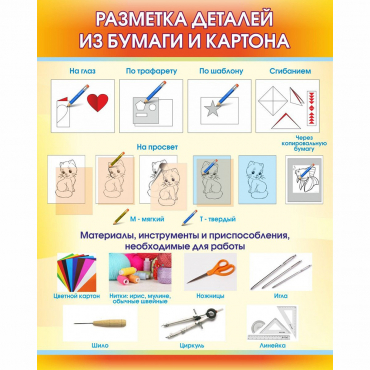 Стенд "Разметка деталей из бумаги и картона" - «globural.ru» - Междуреченск