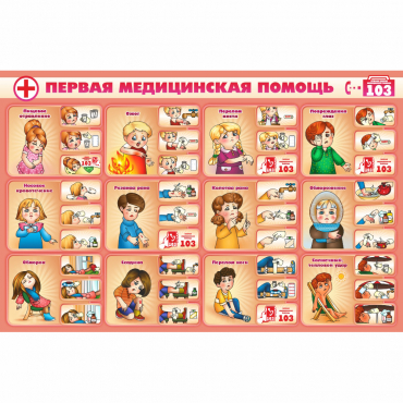 Стенд "Первая помощь" - «globural.ru» - Междуреченск