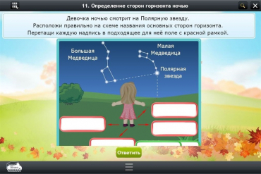 Интерактивные курсы. Окружающий мир 2 класс. Базовый - «globural.ru» - Междуреченск