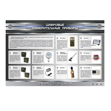Электрифицированный стенд "Цифровые измерительные приборы" - «globural.ru» - Междуреченск