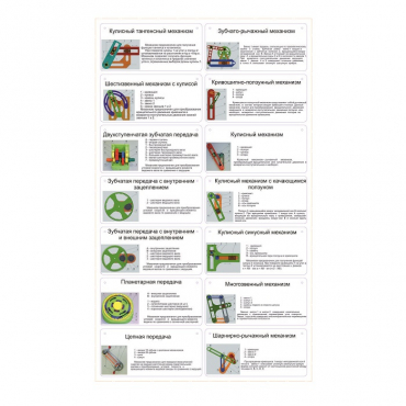 Комплект демонстрационных моделей механизмов КДММ-1 - «globural.ru» - Междуреченск