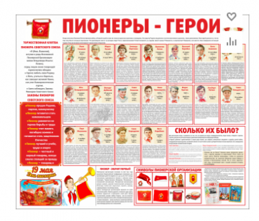 Тематический стенд "Пионеры-герои" - «globural.ru» - Междуреченск