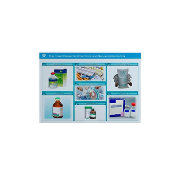 Стенд-планшет светодинамический «Изучение веществ, действующих преимущественно на центральную нервную систему» - «globural.ru» - Междуреченск