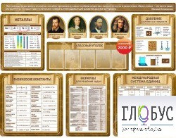 Стенд "Комплект стендов в кабинет физики" - «globural.ru» - Междуреченск