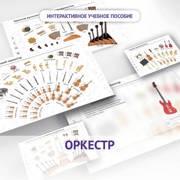 Слушание музыки. 3 класс: Оркестр - «globural.ru» - Междуреченск