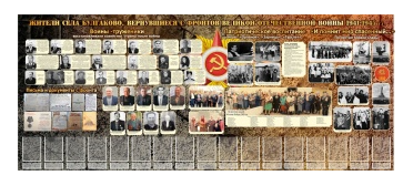 Стенд "Вернувшиеся с фронтов" (дизайн по вашим материалам) - «globural.ru» - Междуреченск