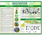 Стенд "Экология" - «globural.ru» - Междуреченск